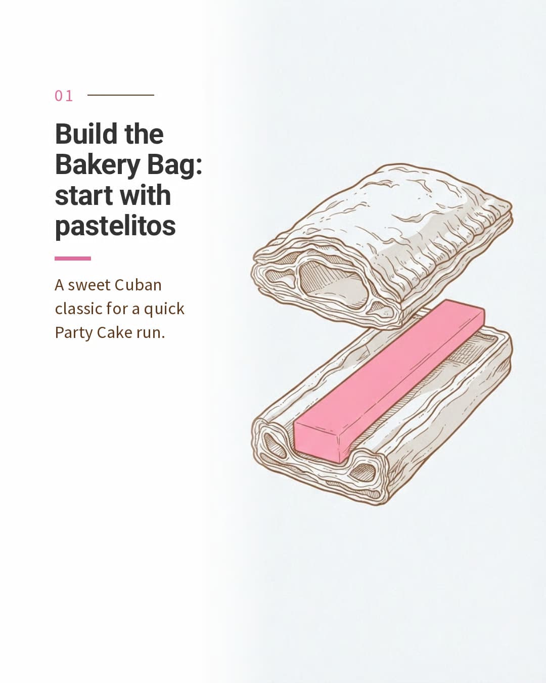 "Build the Bakery Bag: start with pastelitos." A sweet Cuban classic for a quick Party Cake run.